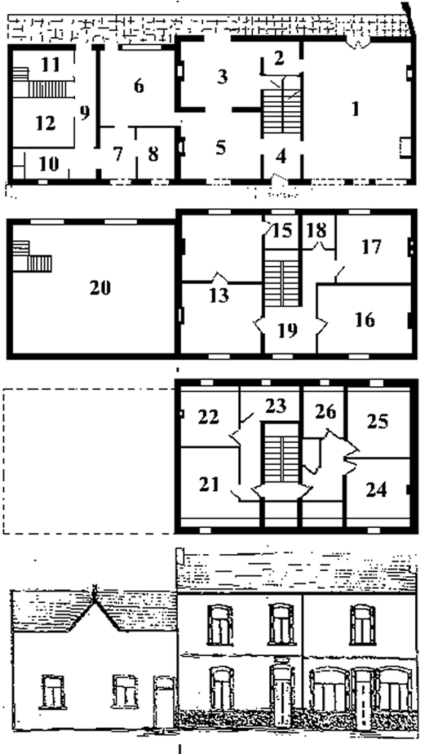 Beschrijving van ons huis - verblijf